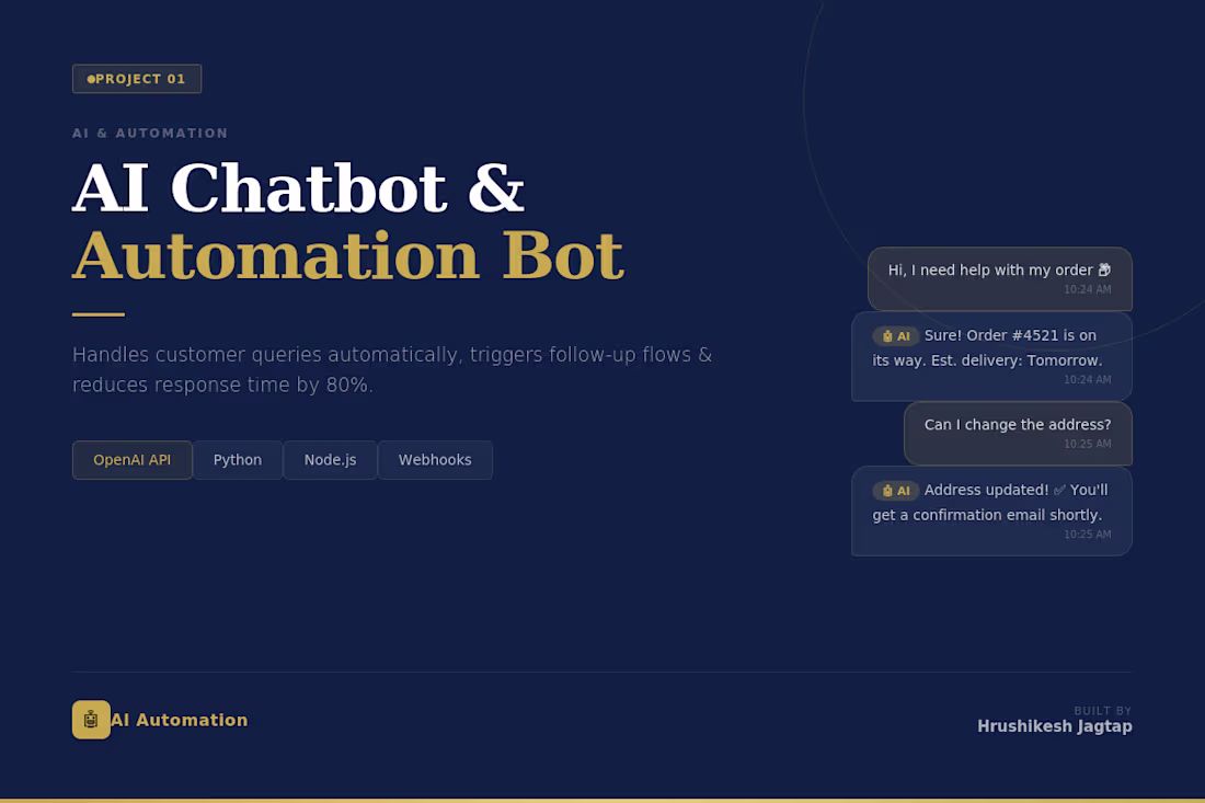 Cover image for :Built an AI-powered chatbot that