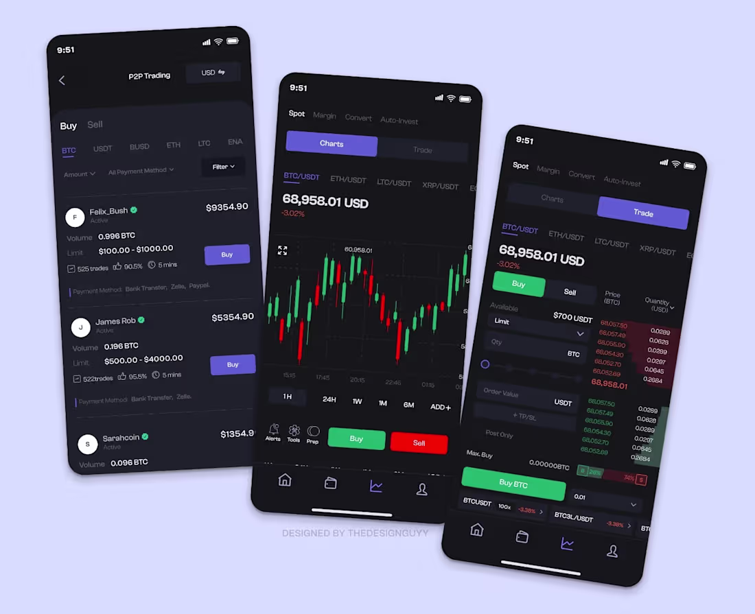 Cover image for Bycoins