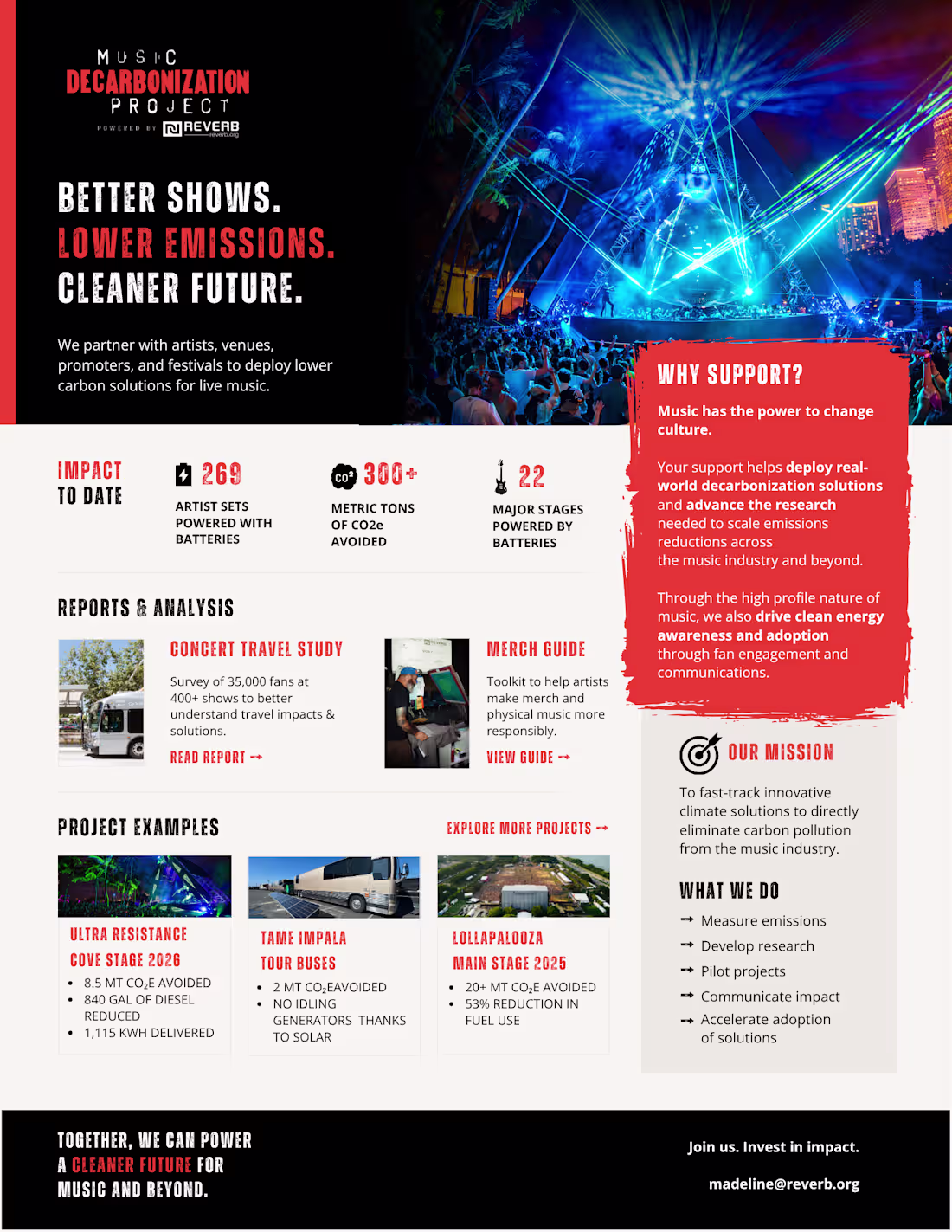 Cover image for Developed content and designed 1-page