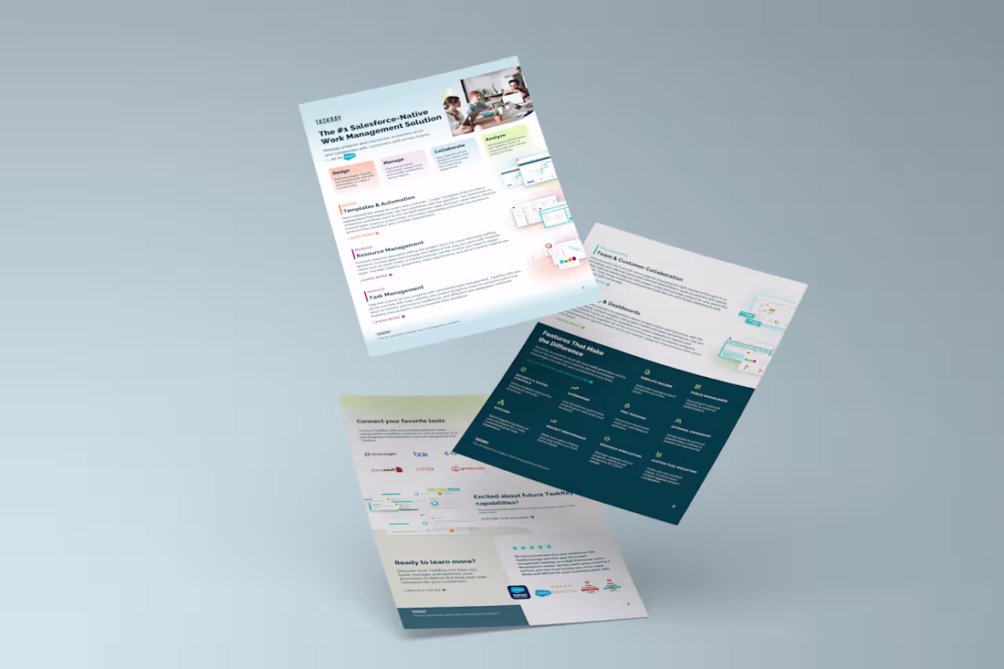 Cover image for Features Doc Design for Project Management Platform