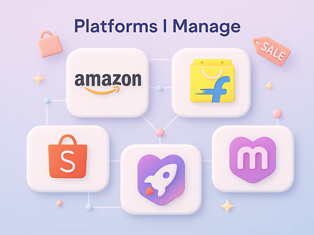 Cover image for Ecommerce Platforms I Manage I manage online stores across m...