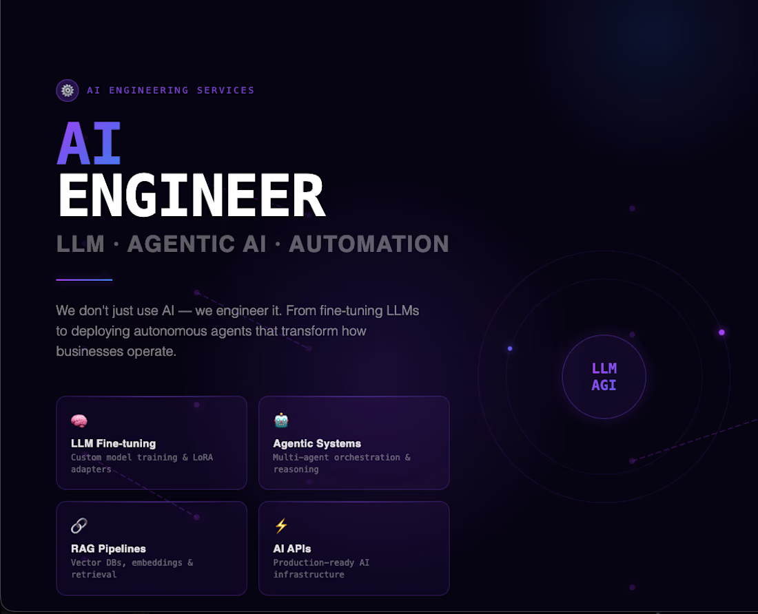 Cover image for AI Engineer 