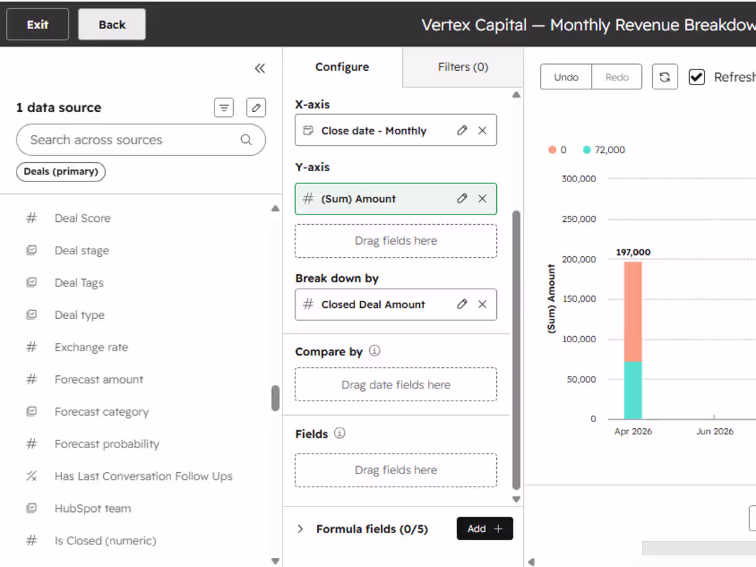 Cover image for HubSpot Revenue Dashboard & Custom