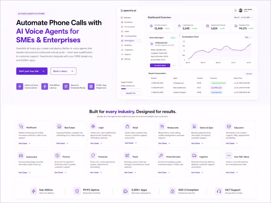 Cover image for OpenMic AI - Enterprise Voice
