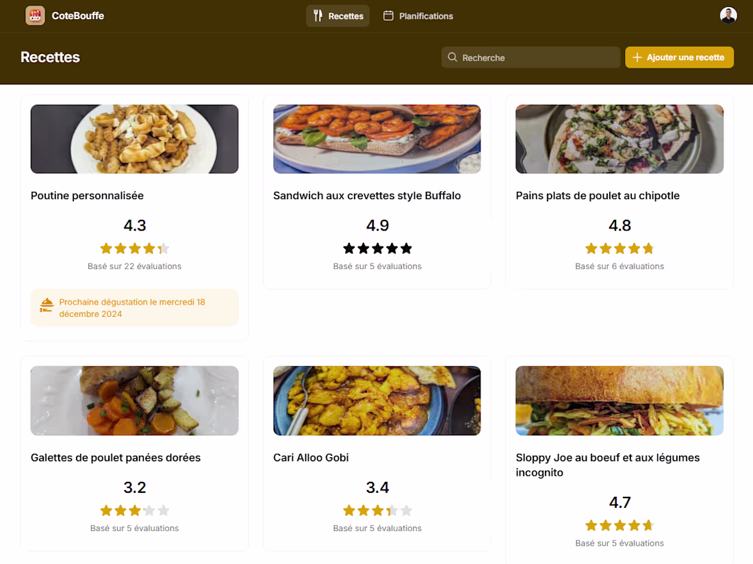 Cover image for CoteBouffe Recipe Rating App