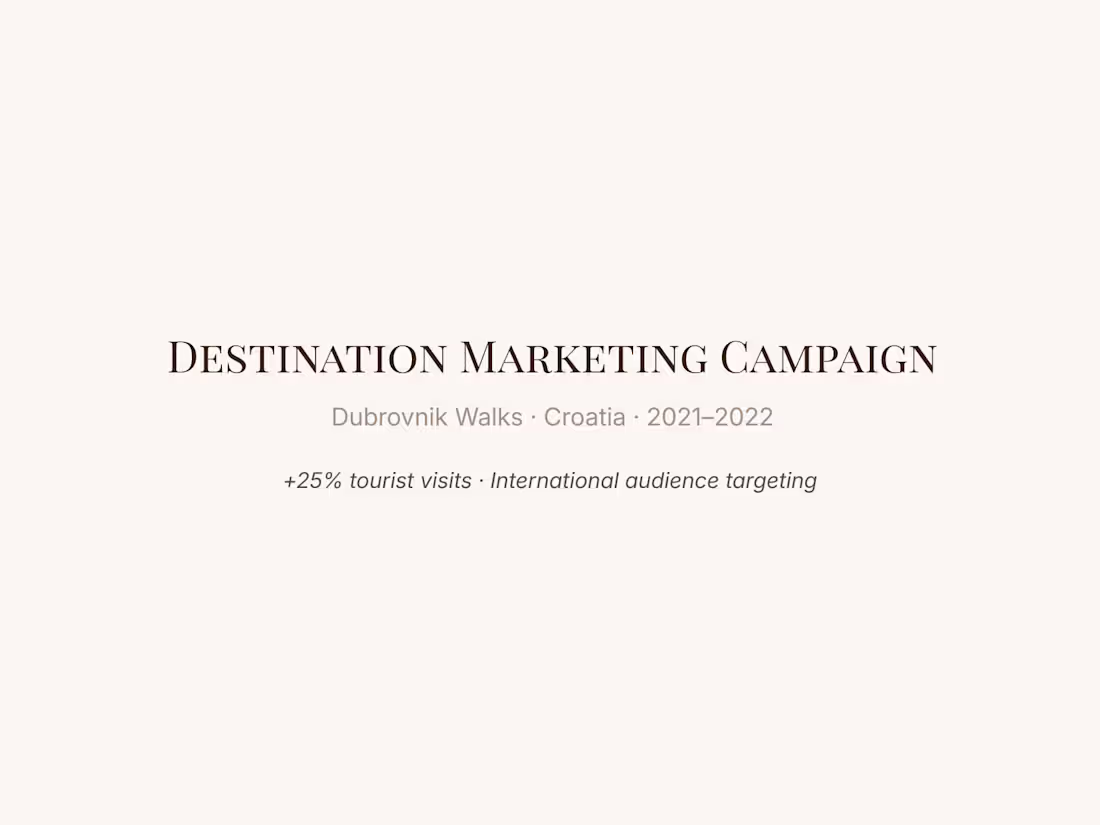 Cover image for Brand & Growth Strategy — Dubrovnik Walks, Croatia