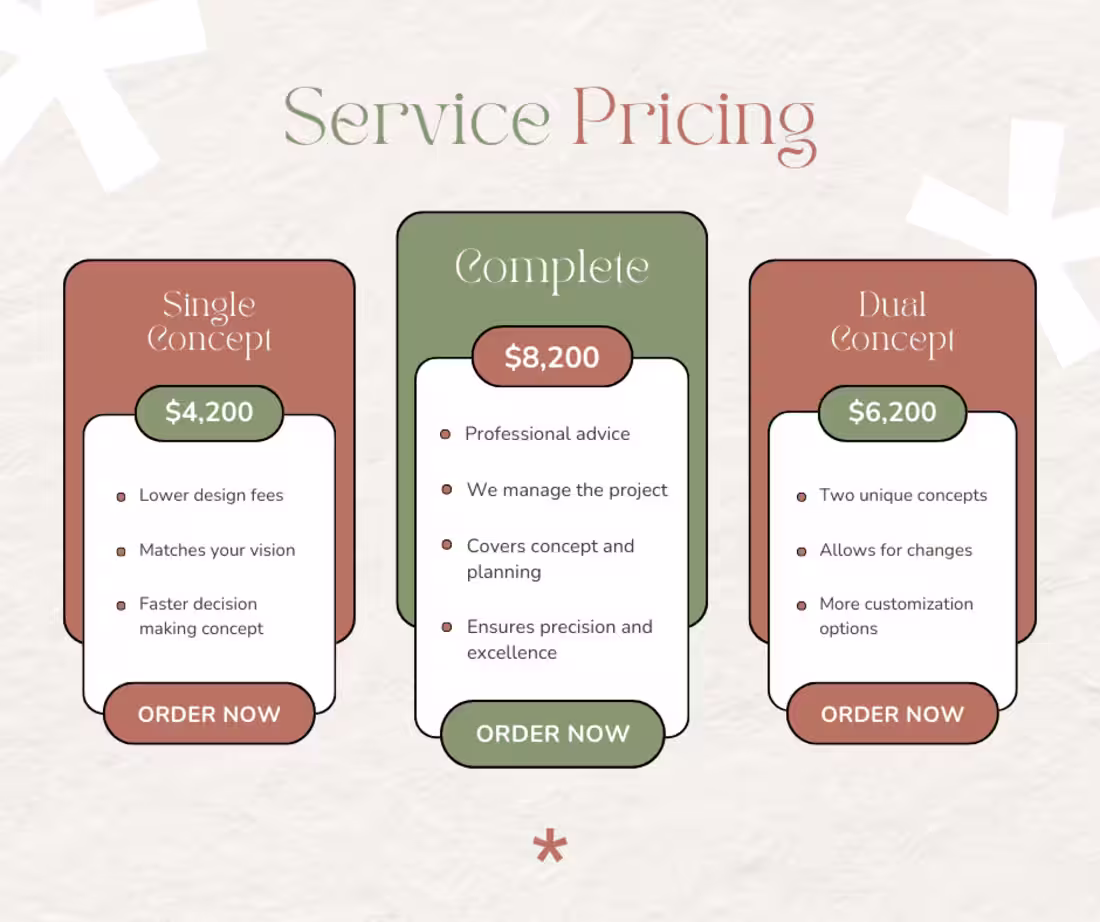 Cover image for Shopify Expert