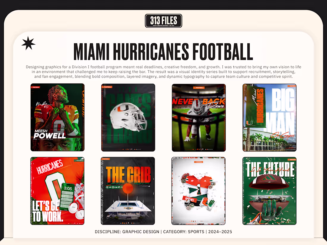 Cover image for Miami Hurricanes Football Graphics