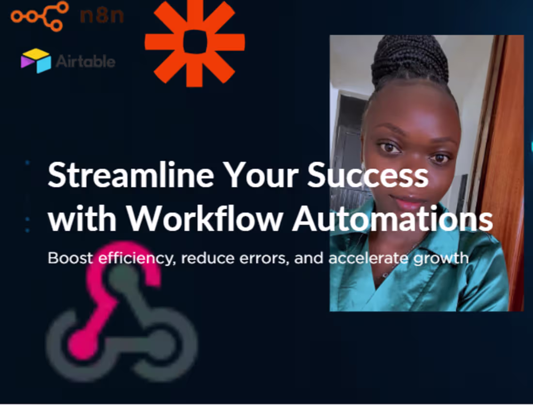 Cover image for Automation & Workflow Systems Setup