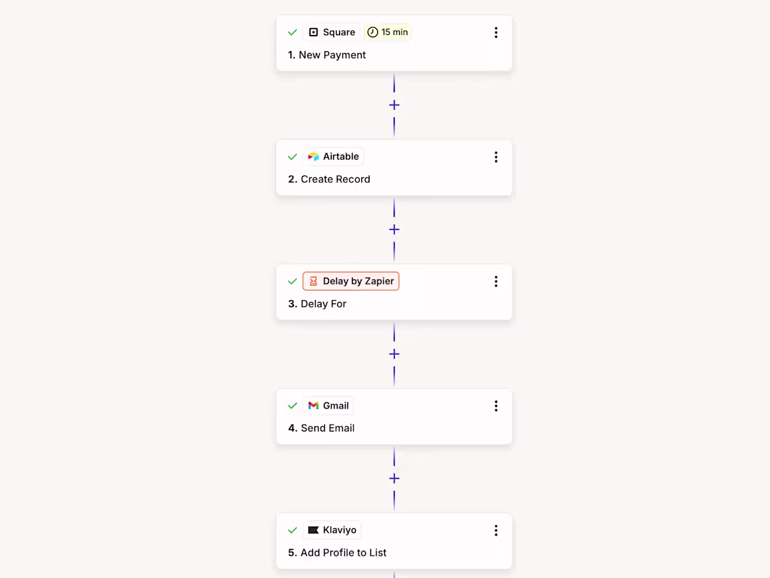 Cover image for Review & Referral Automation