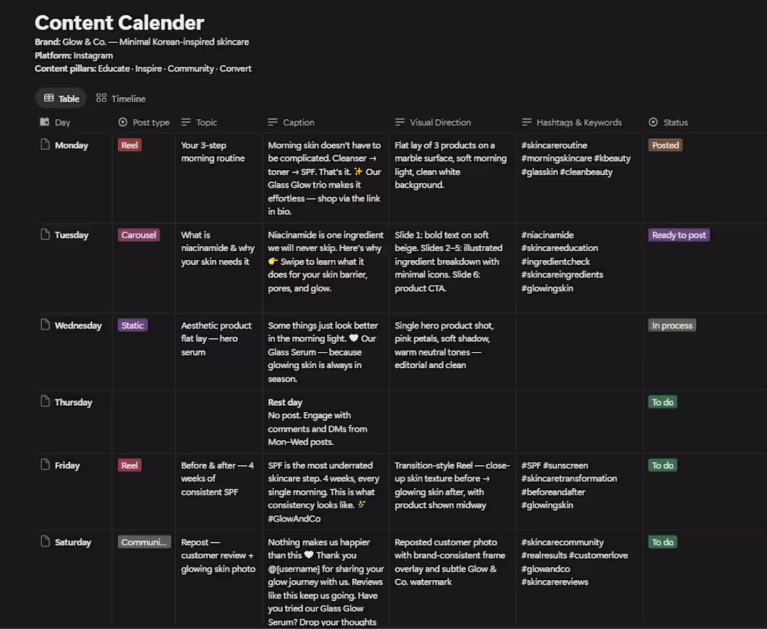 Cover image for 2-Week Instagram Content Calendar —