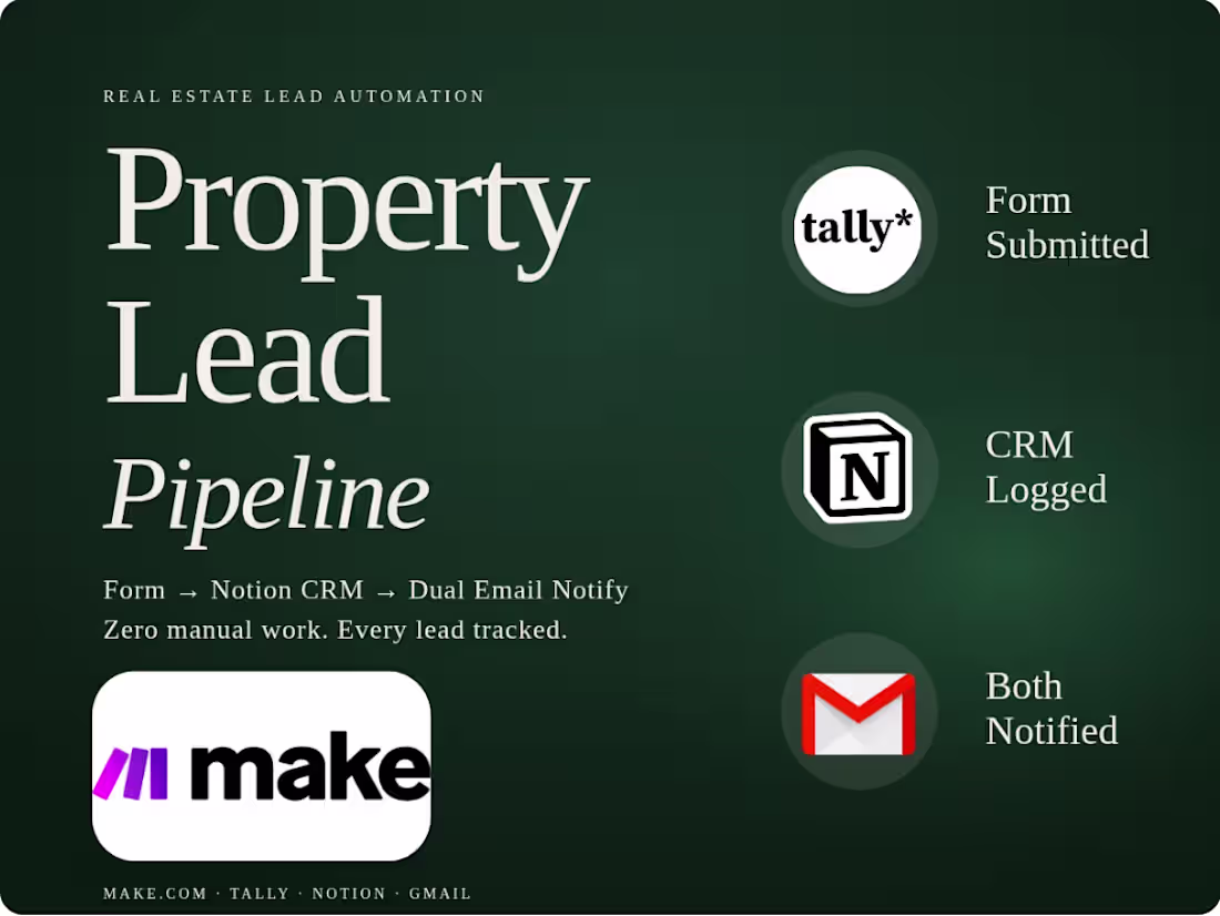 Cover image for Lead Pipeline & CRM Automation