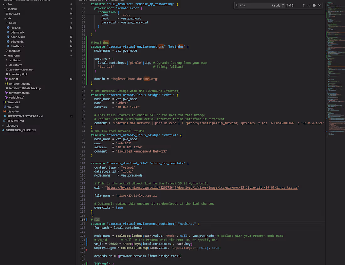 Cover image for Fully declarative infrastructure (Nix, Terraform, Ansible)