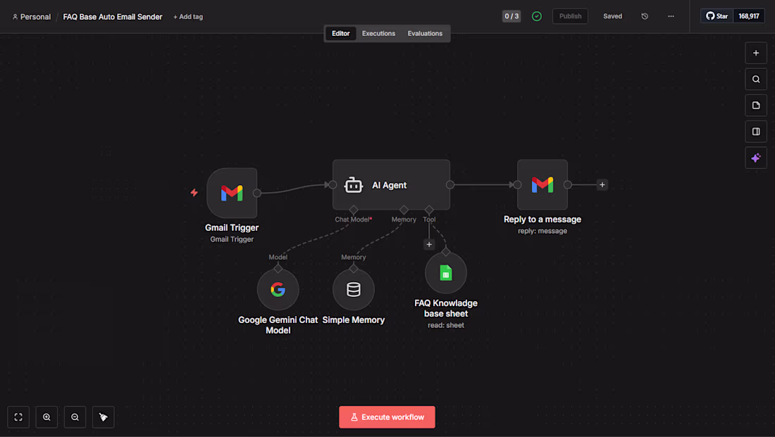 Cover image for FAQ Auto Email Sender |
