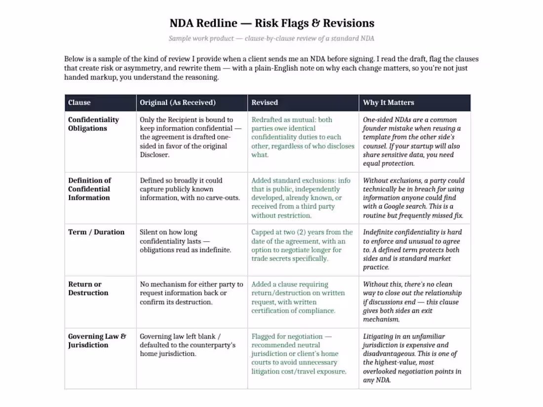 Cover image for NDA Redline📜
Reviewed an NDA and