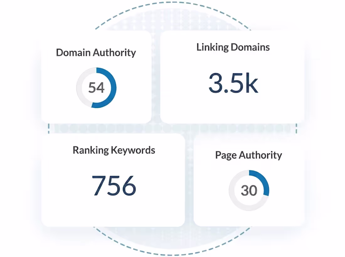 Cover image for Off-Page SEO
Broken Link Building, Toxic