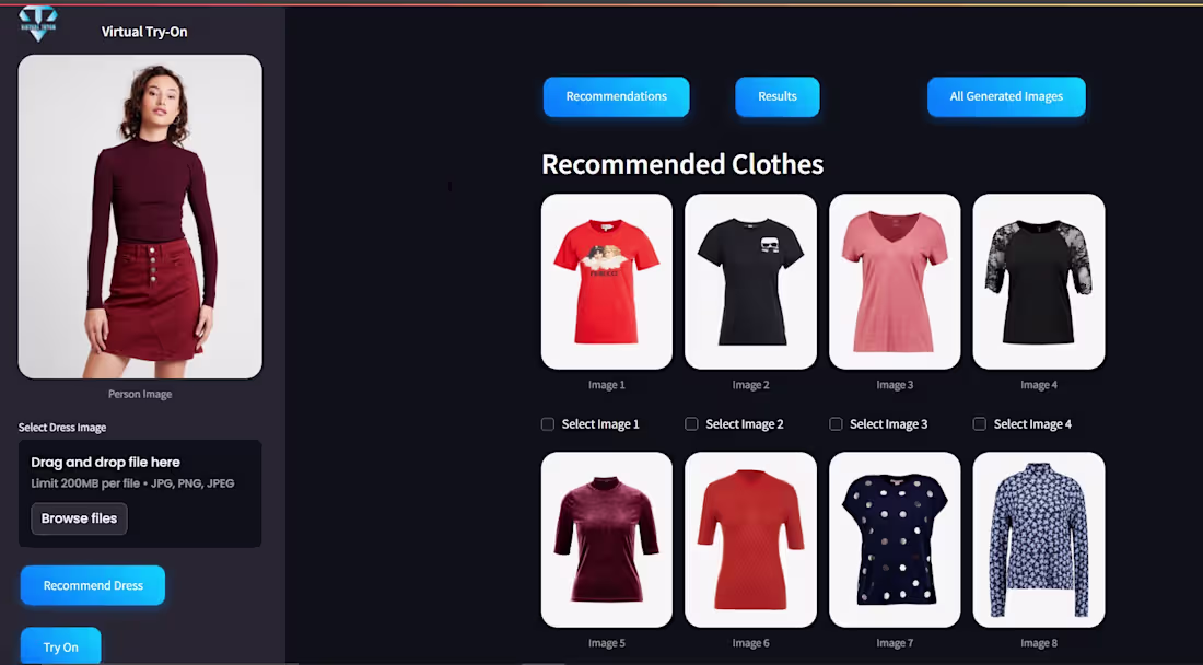 Cover image for The Virtual Try-On Outfit Assistant