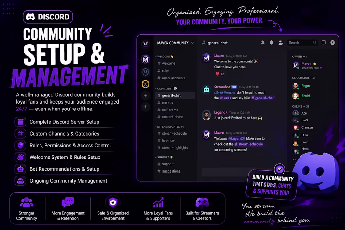 Cover image for Discord Community Setup & Management