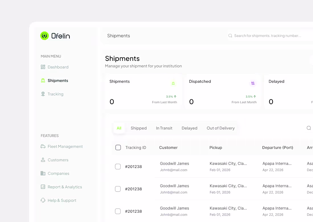 Cover image for Designing logistics dashboards isn’t just