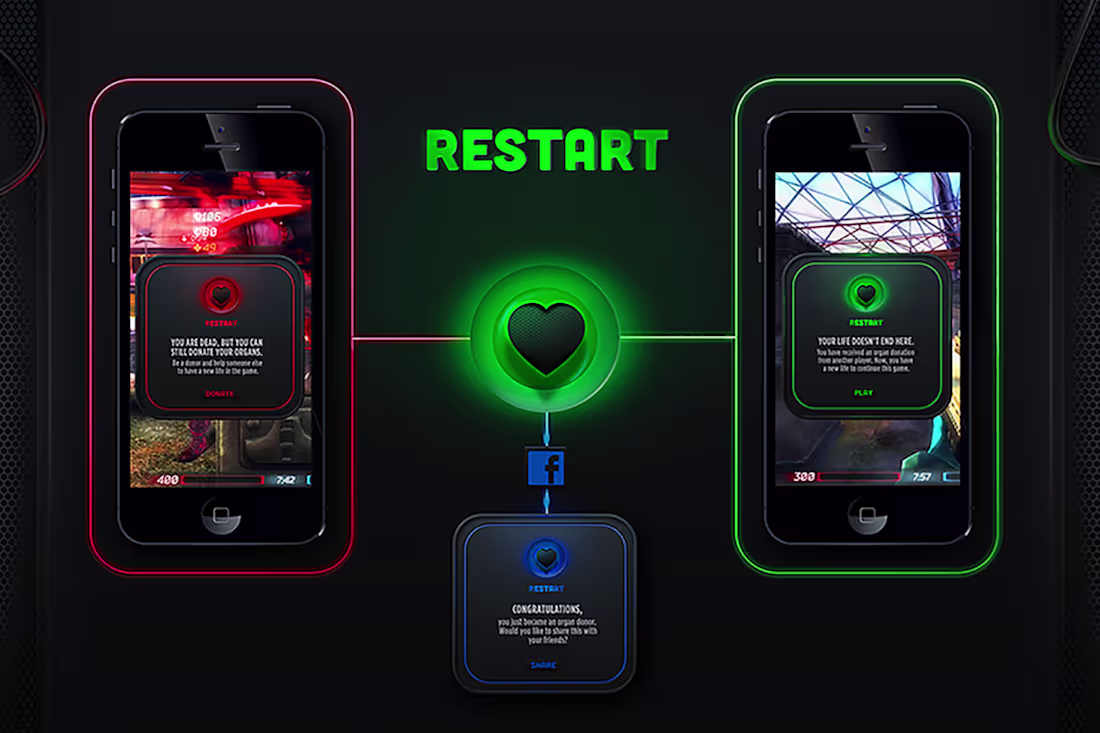 Cover image for Restart Project
