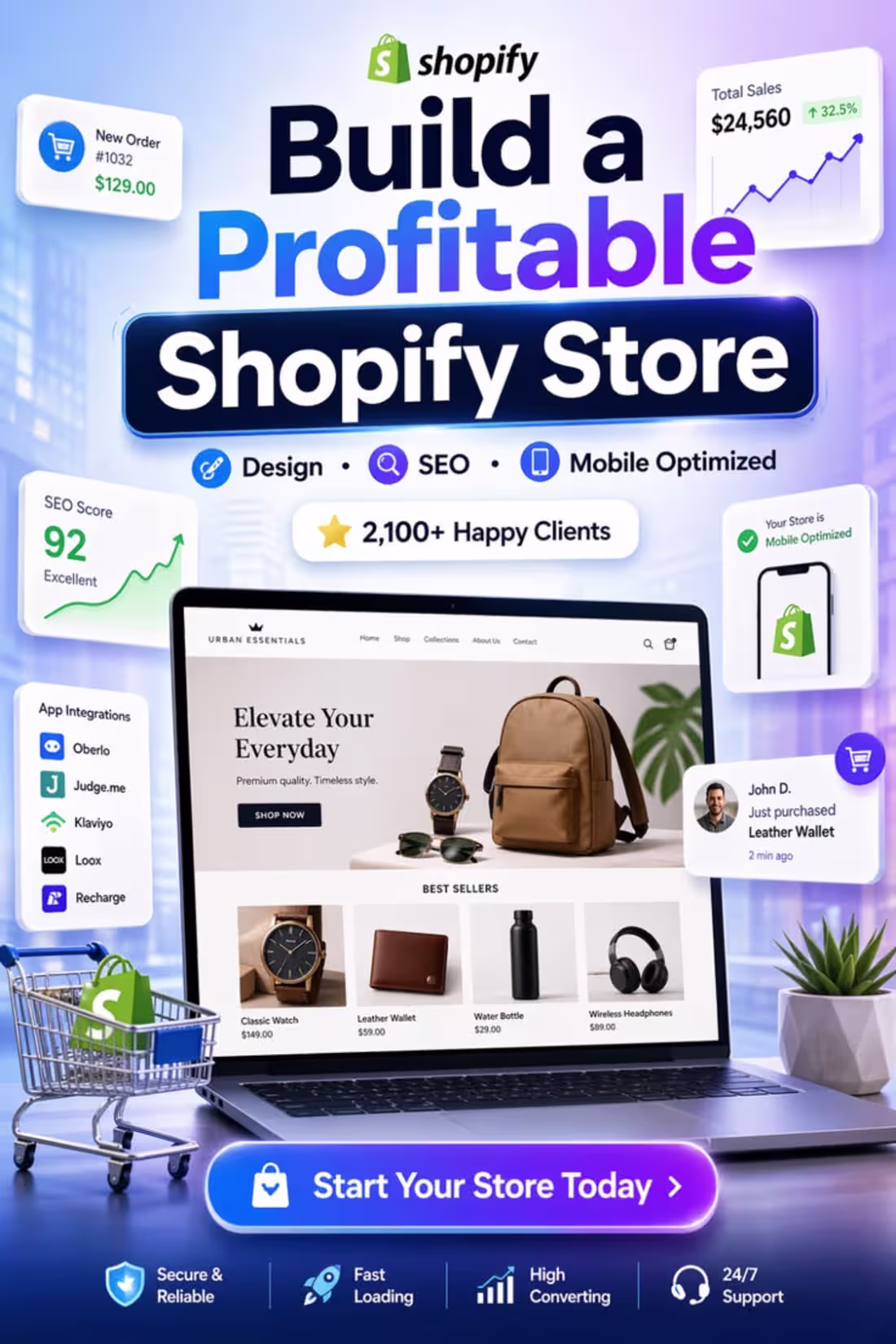 Cover image for Boost Your Sales with a Premium Shopify Store Design