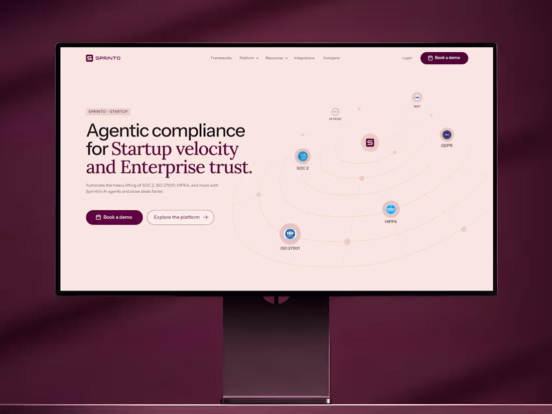 Cover image for Sprinto Brand and Website Rebuild