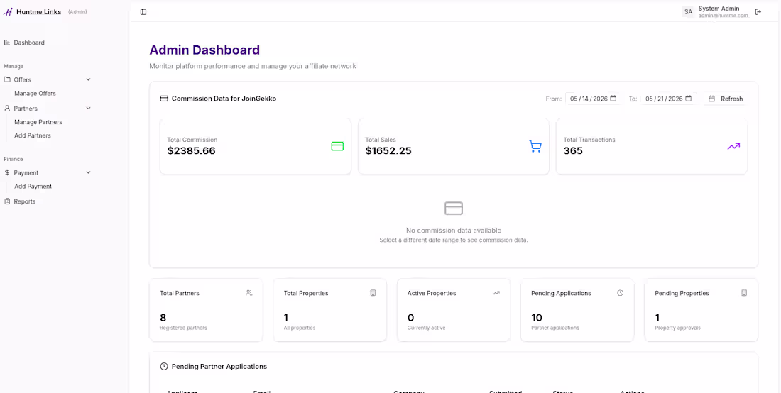 Cover image for Huntme Links is an administrative