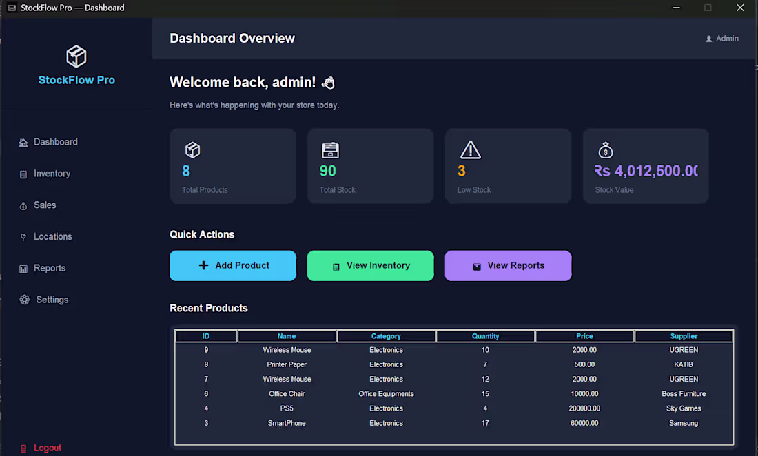 Cover image for StockFlow Pro is a complete