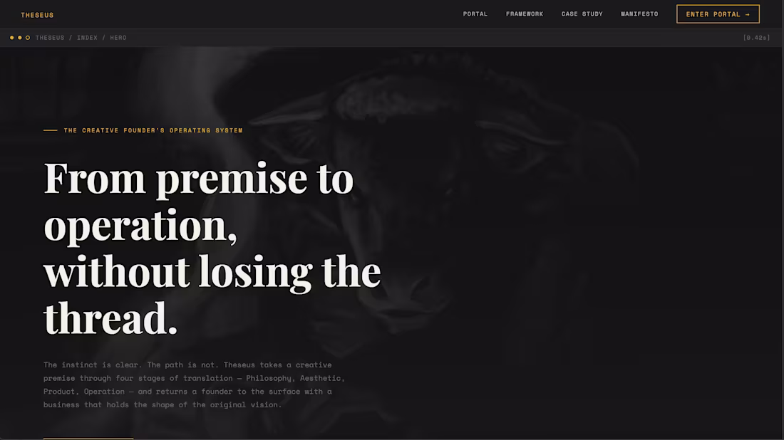 Cover image for Theseus | Interactive Brand-Building for Founders