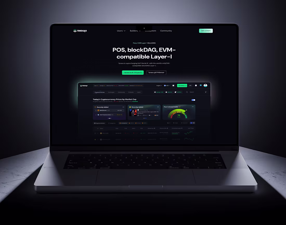 Cover image for Supercharging DeFi & Social AI Website