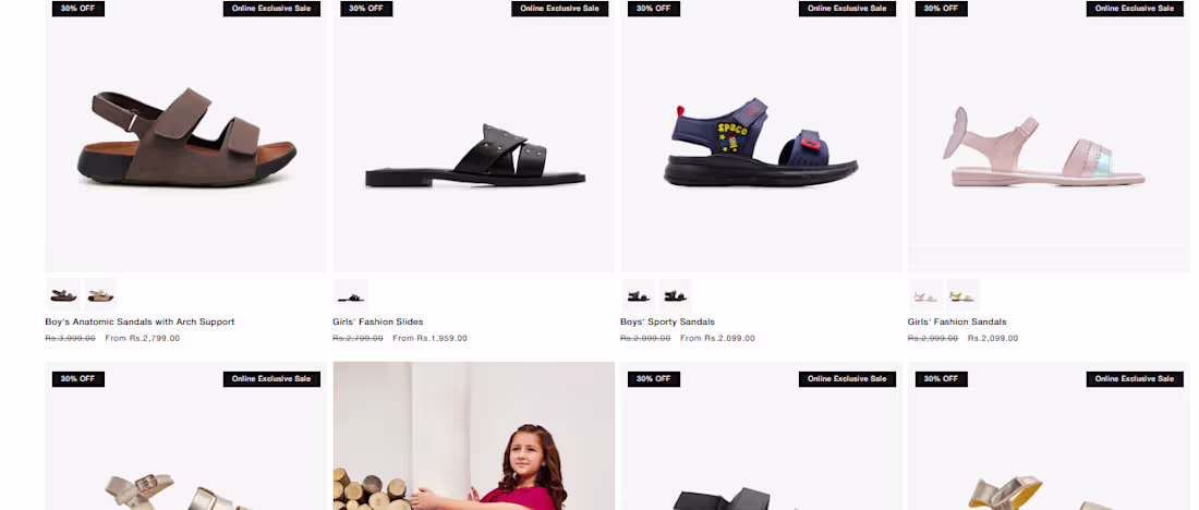 Cover image for Built a high-performance WordPress WooCommerce