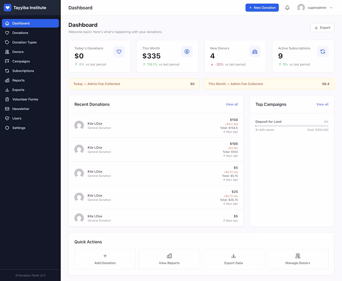 Cover image for Donation Plugin + SaaS Admin