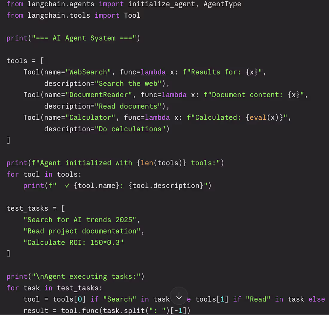 Cover image for Developed an AI agent system