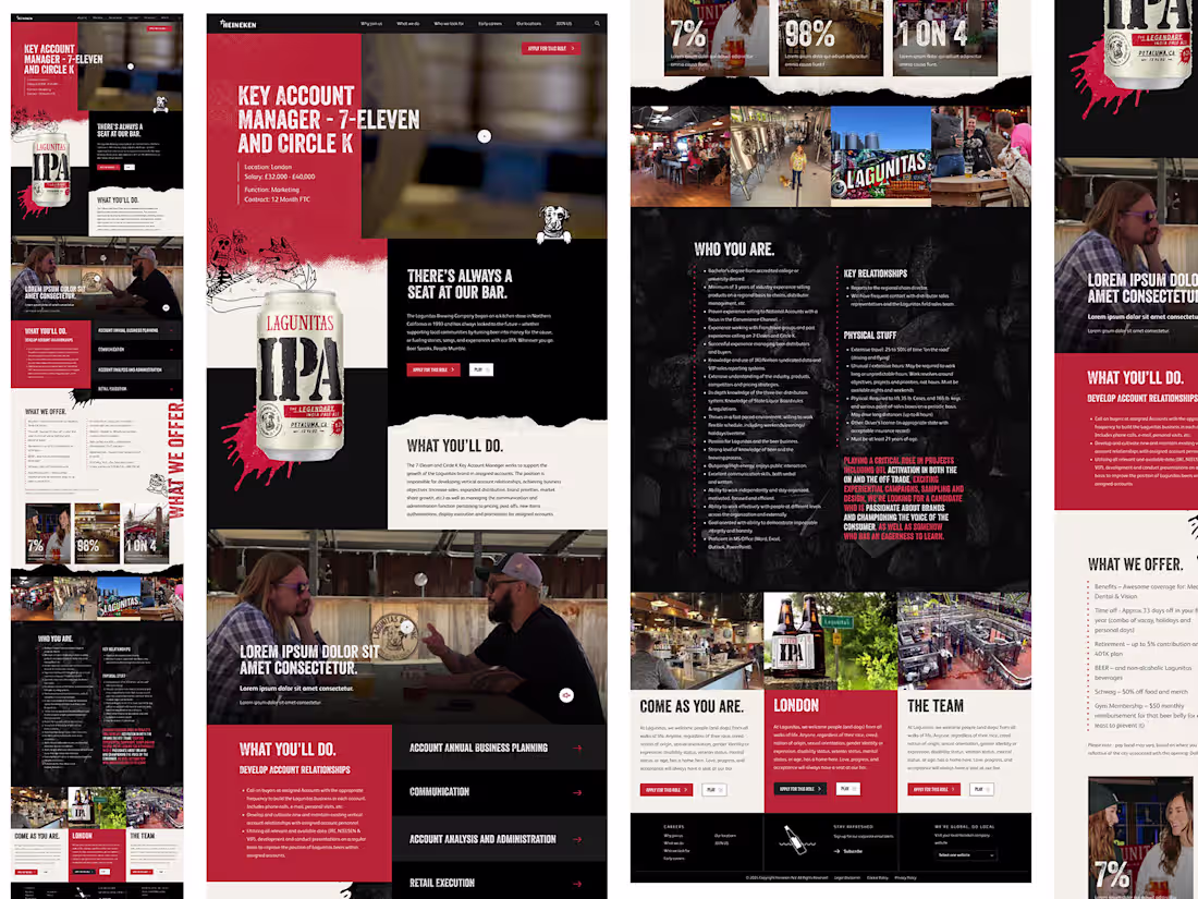 Cover image for Heineken Lagunitas UI