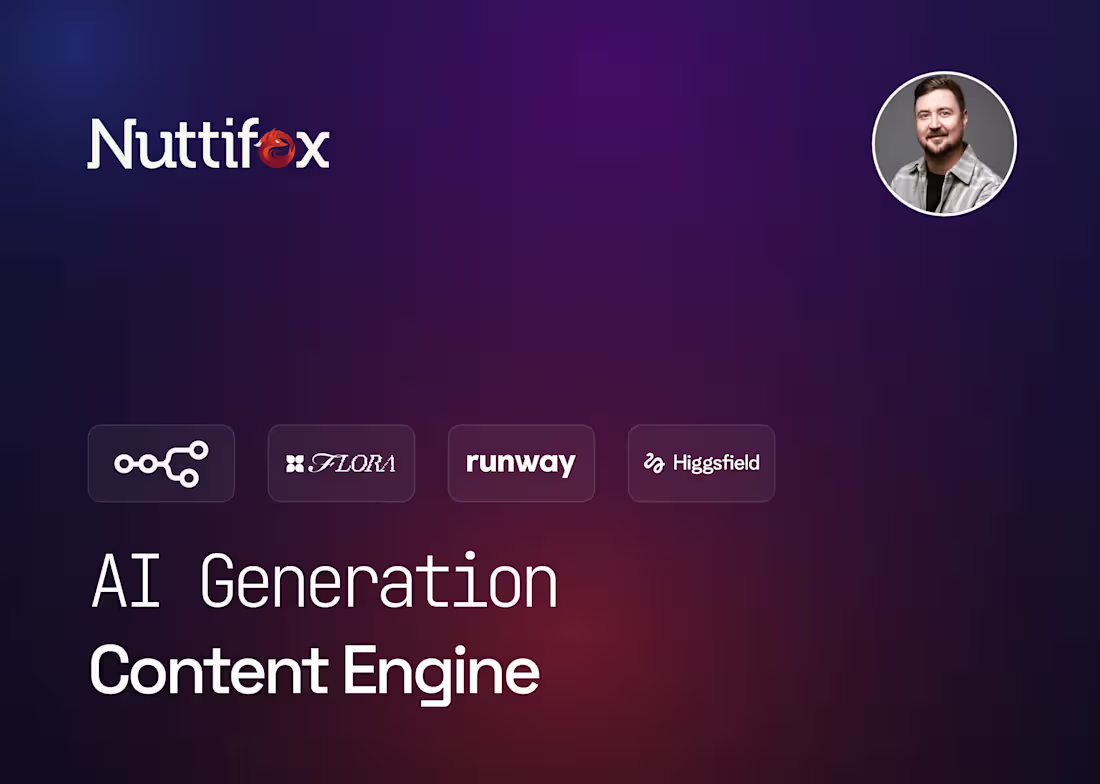 Cover image for AI-Powered Content Creation