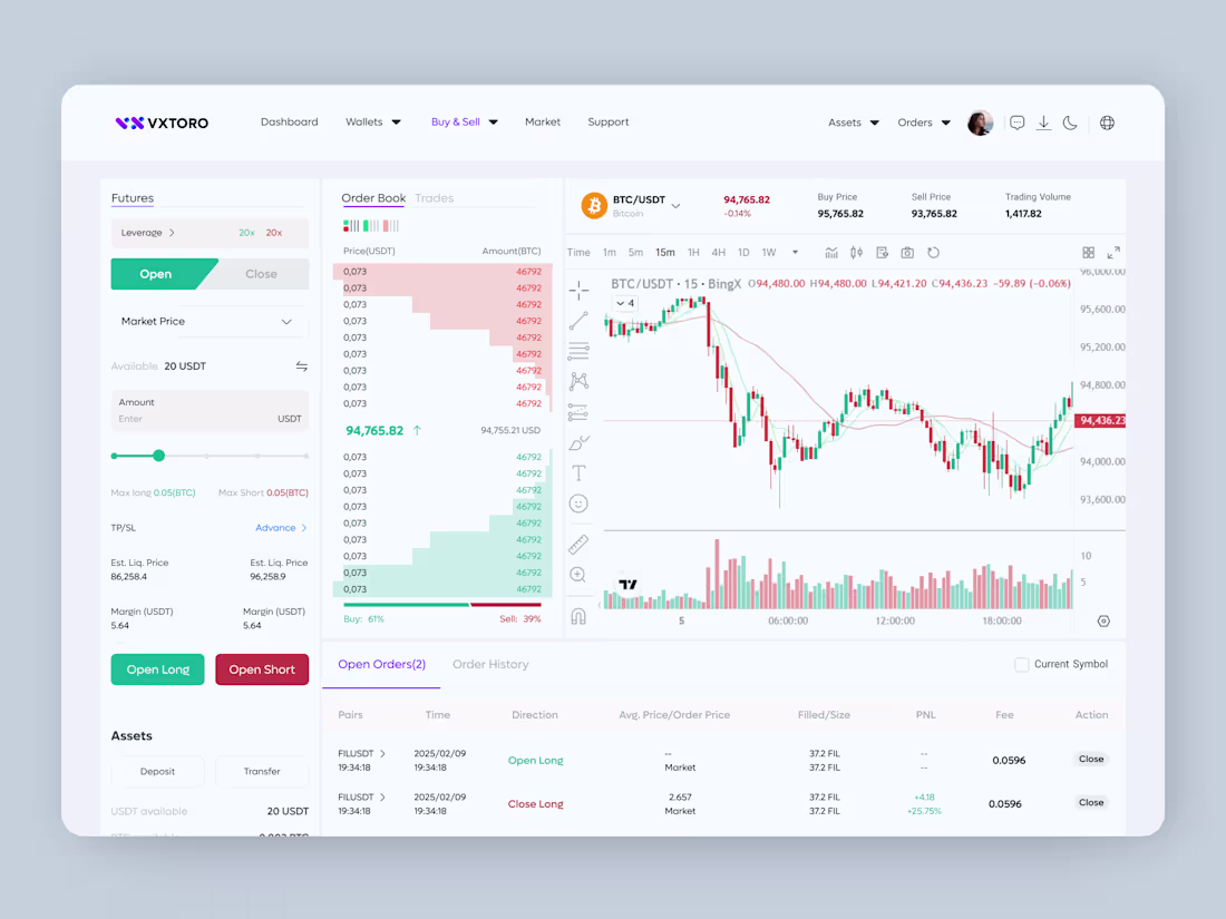 Cover image for VXTORO Futures UI Design