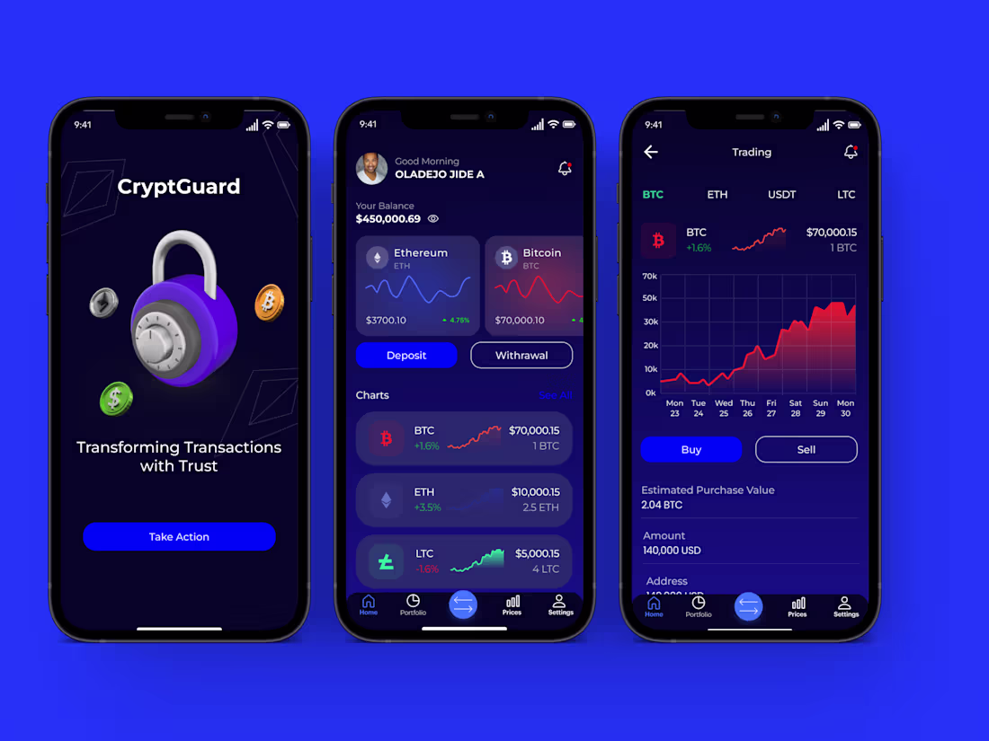 Cover image for Figma Mobile app designer