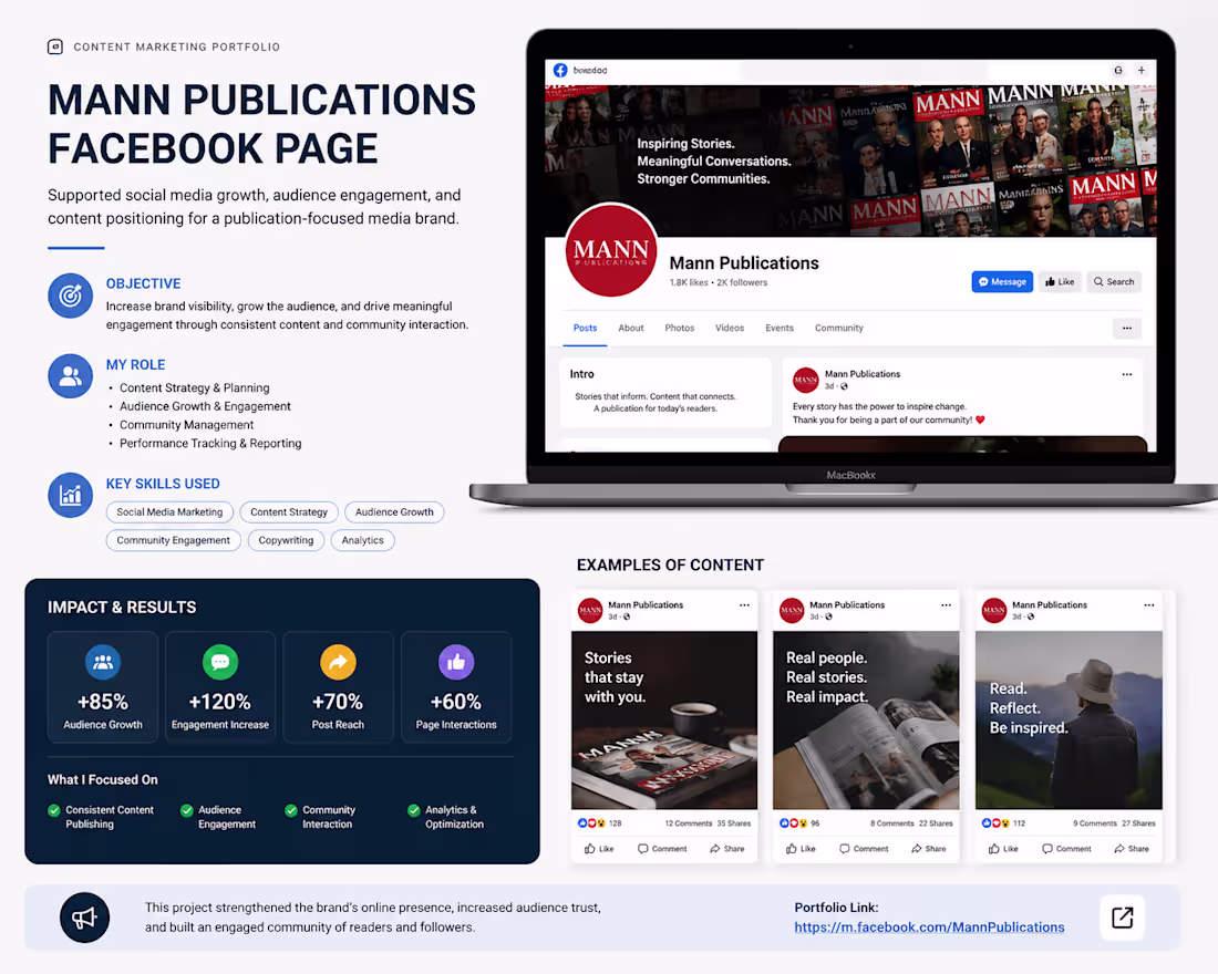 Cover image for Supported social media growth, audience