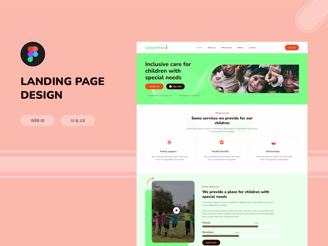 Cover image for Website UI Layout Design in Figma