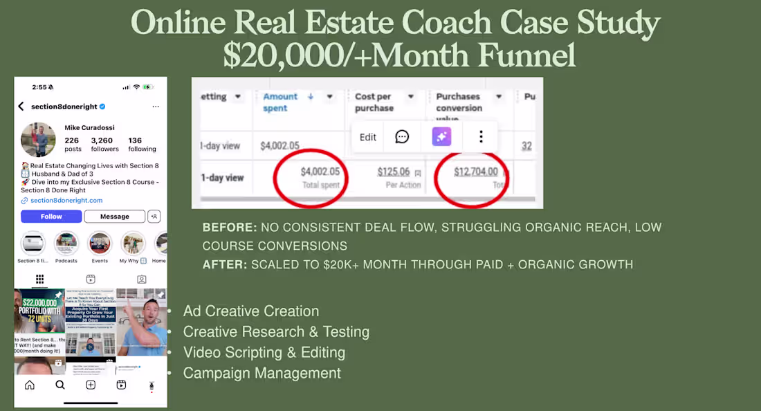 Cover image for Helped an online real estate coach scale to $20K/month and g...
