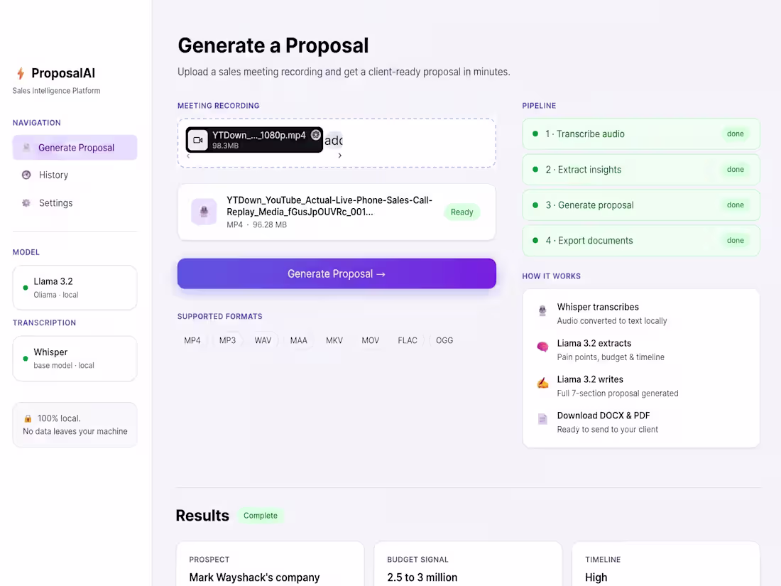 Cover image for ProposalAI: Streamlining Proposal Writing with AI