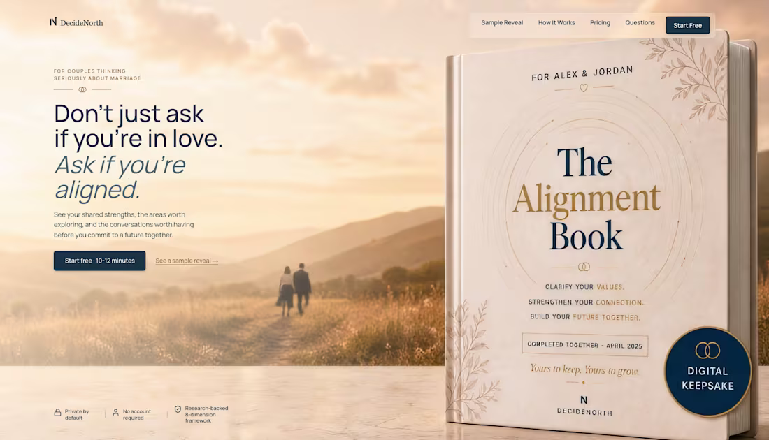 Cover image for DecideNorth, a couples marriage-readiness assessment,