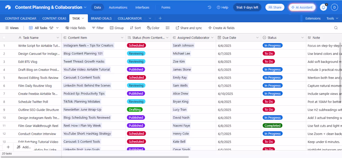 Cover image for Airtable Content Planning & Collaboration