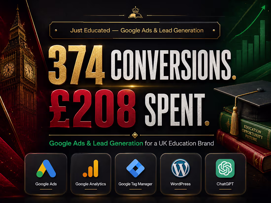 Cover image for Just Educated — Google Ads & Lead Generation