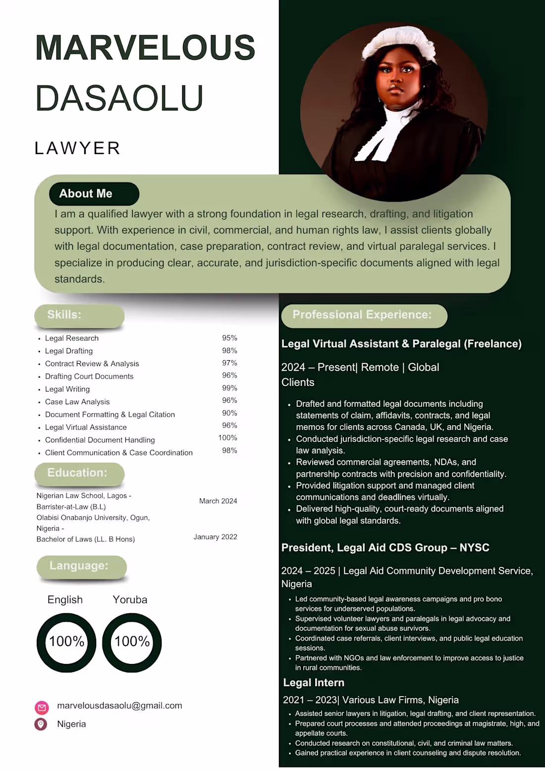 Cover image for Legal Opinion on Dual Nationality Compliance