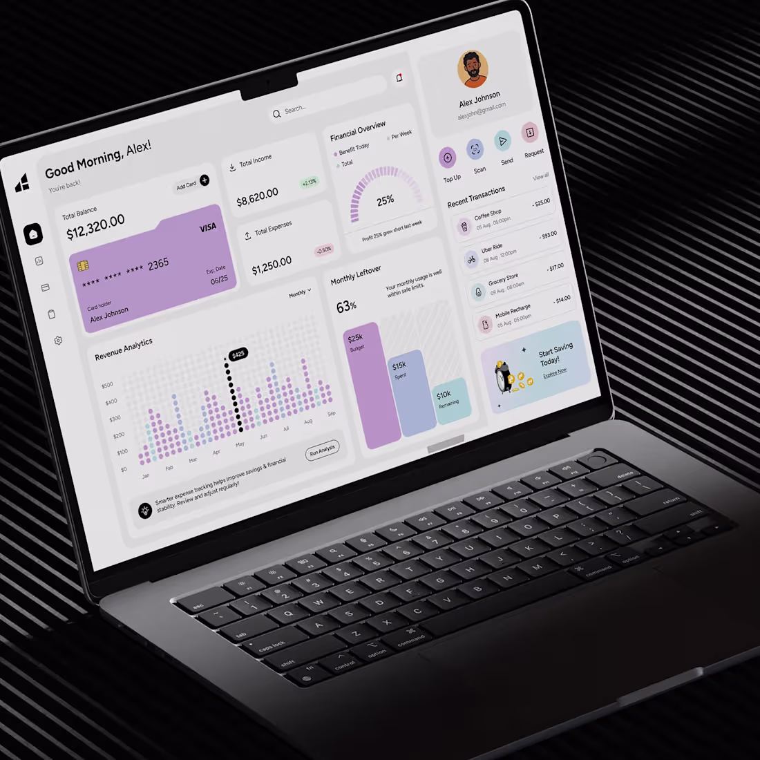 Cover image for Finance - Dashboard Design
