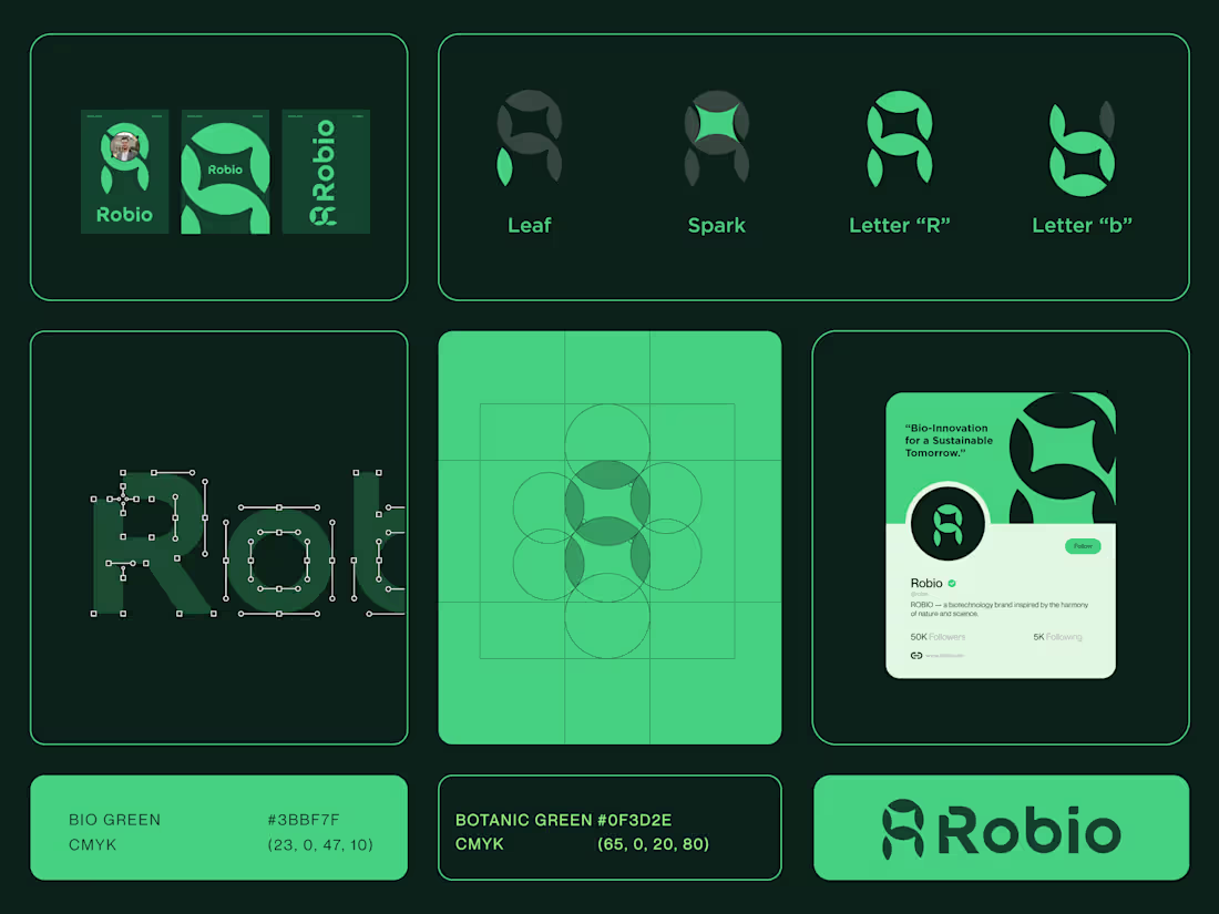 Cover image for Biotech Brand Identity Concept —