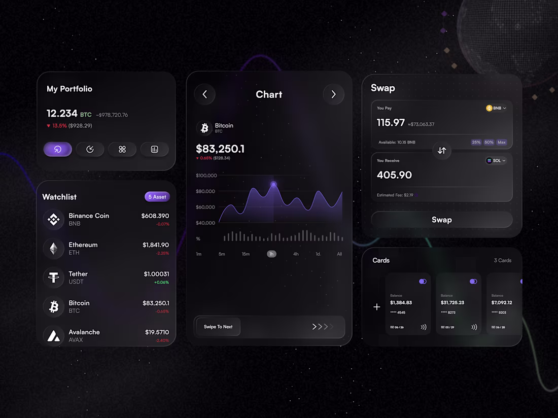 Cover image for Crypto Bento Grid Design