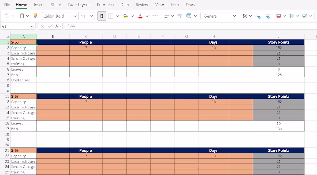 Cover image for Capacity Planning