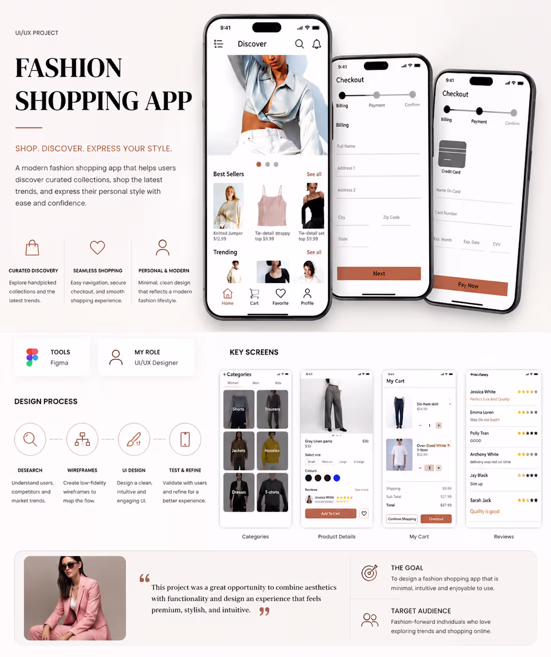 Cover image for Designed a modern mobile shopping